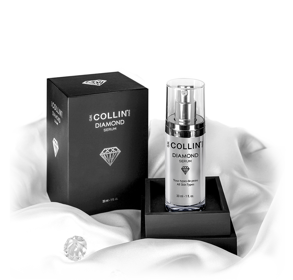 Soins de la peau | G.M. Collin | Sérum | Produits de beauté
